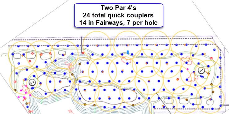quick coupler fairway design